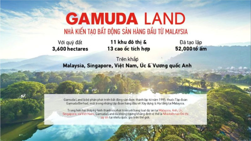 Đánh Giá Uy Tín & Năng Lực Của Gamuda Land